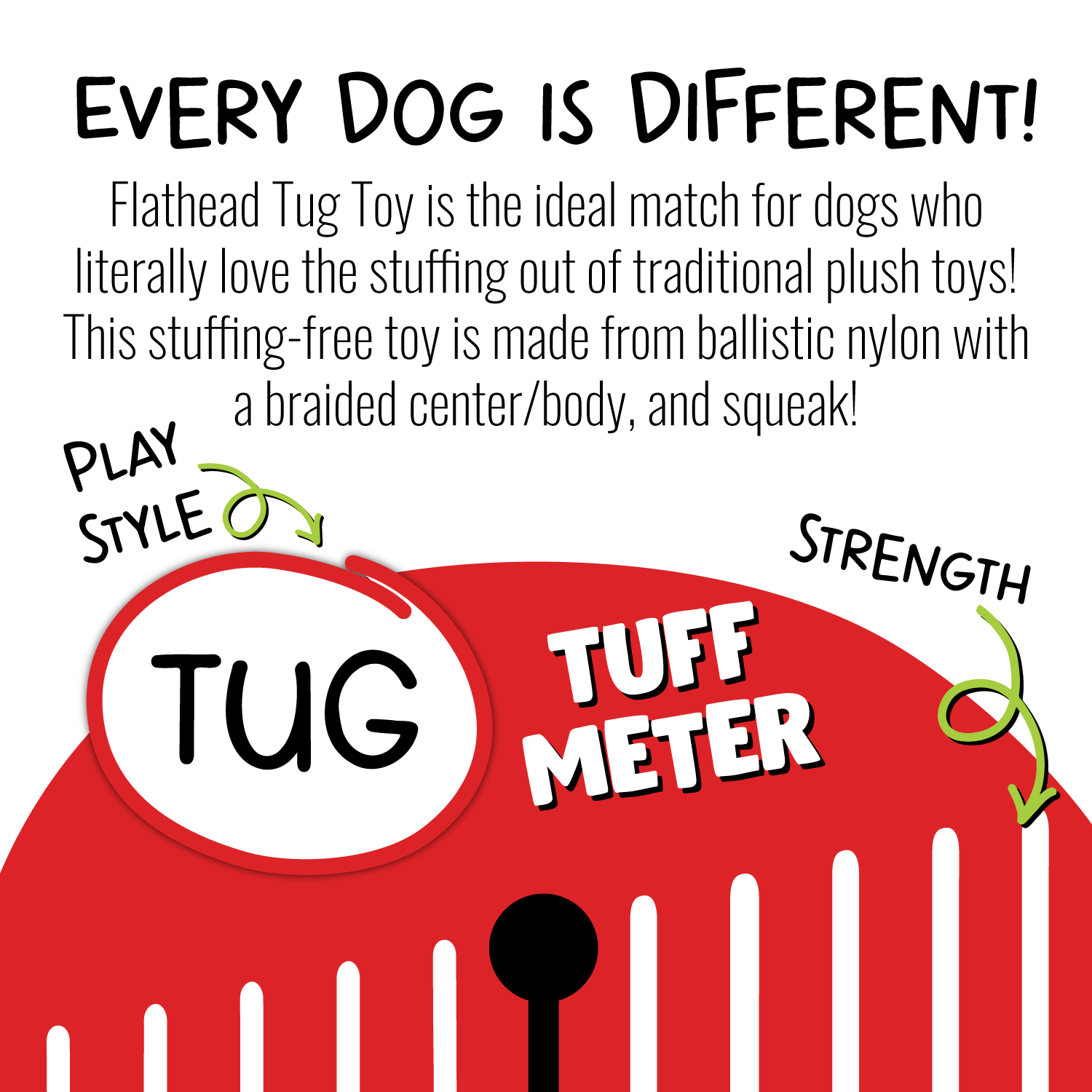 Flathead-tuffmeter_2023.png